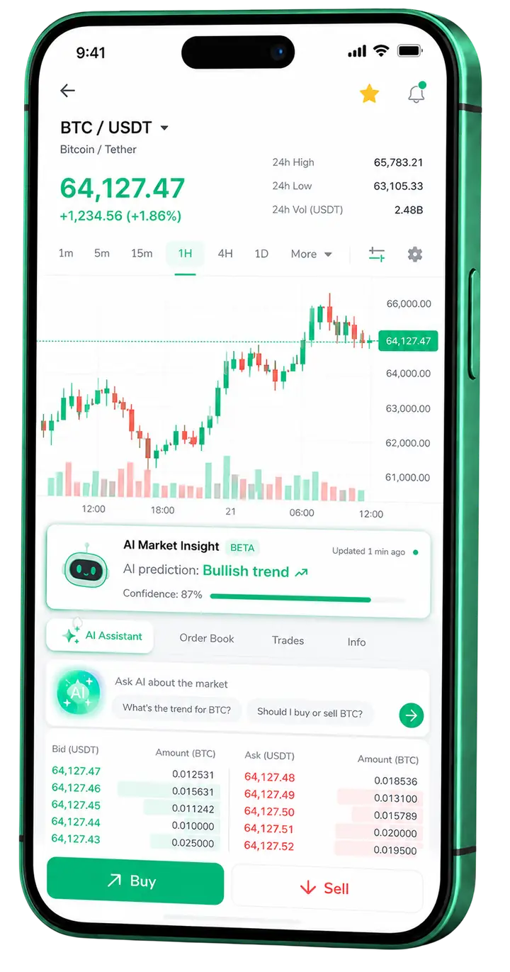 Panel móvil de trading Latvijas Kapitāls